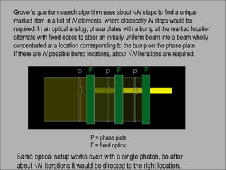 Grover’s quantum search algorithm uses about  √ N  steps to find a unique marked item in a list of  N  elements, where classically  N  steps would be required. In an optical analog, phase plates with a bump at the marked location alternate with fixed optics to steer an initially uniform beam into a beam wholly concentrated at a location corresponding to the bump on the phase plate.  If there are  N  possible bump locations, about  √ N  iterations are required. P = phase plate F = fixed optics Same optical setup works even with a single photon, so after about  √ N   iterations it would be directed to the right location.  