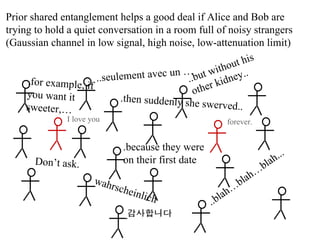 Prior shared entanglement helps a good deal if Alice and Bob are trying to hold a quiet conversation in a room full of noisy strangers (Gaussian channel in low signal, high noise, low-attenuation limit) ..seulement avec un … ..blah…blah…blah... wahrscheinlich .then suddenly she swerved.. .because they were on their first date .for example, if you want it sweeter,… I love you ..but without his other kidney.. forever. Don’t ask. 
