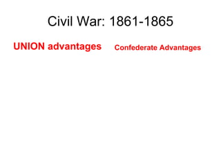 Civil War: 1861-1865
UNION advantages Confederate Advantages
 