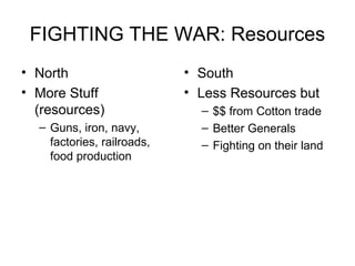 FIGHTING THE WAR: Resources
• North
• More Stuff
(resources)
– Guns, iron, navy,
factories, railroads,
food production
• South
• Less Resources but
– $$ from Cotton trade
– Better Generals
– Fighting on their land
 
