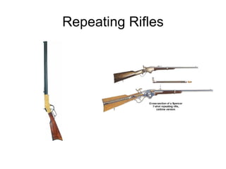 Repeating Rifles
 