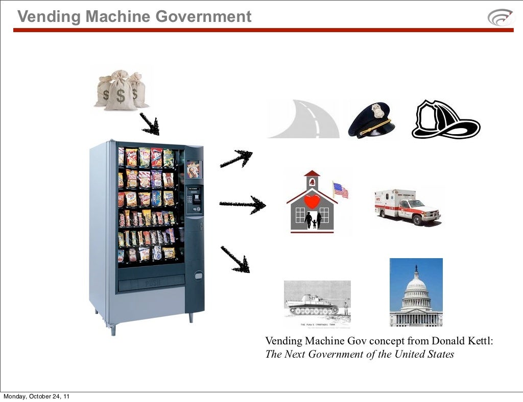 Vending Machine Government Vending Machine