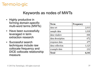 Keywords as nodes of MWTs
●

●

●

Highly productive in
forming domain-specific
multi-word terms (MWTs)
Have been successf...