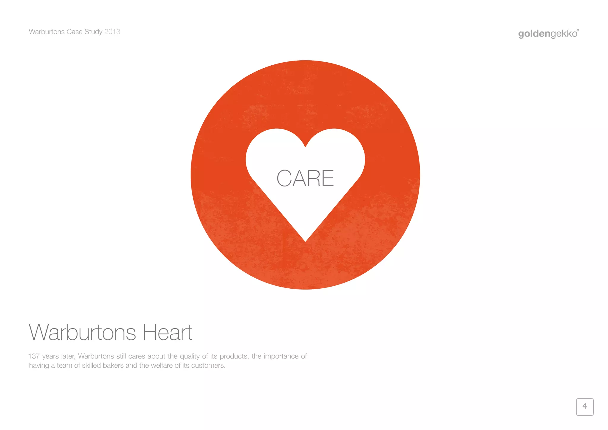 Warburtons Case Study 2013

CARE

Warburtons Heart
137 years later, Warburtons still cares about the quality of its products, the importance of
having a team of skilled bakers and the welfare of its customers.

4

 