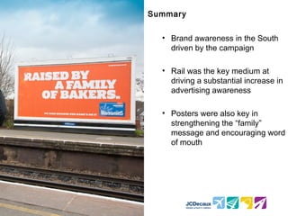 Summary

  • Brand awareness in the South
    driven by the campaign

  • Rail was the key medium at
    driving a substantial increase in
    advertising awareness

  • Posters were also key in
    strengthening the “family”
    message and encouraging word
    of mouth
 