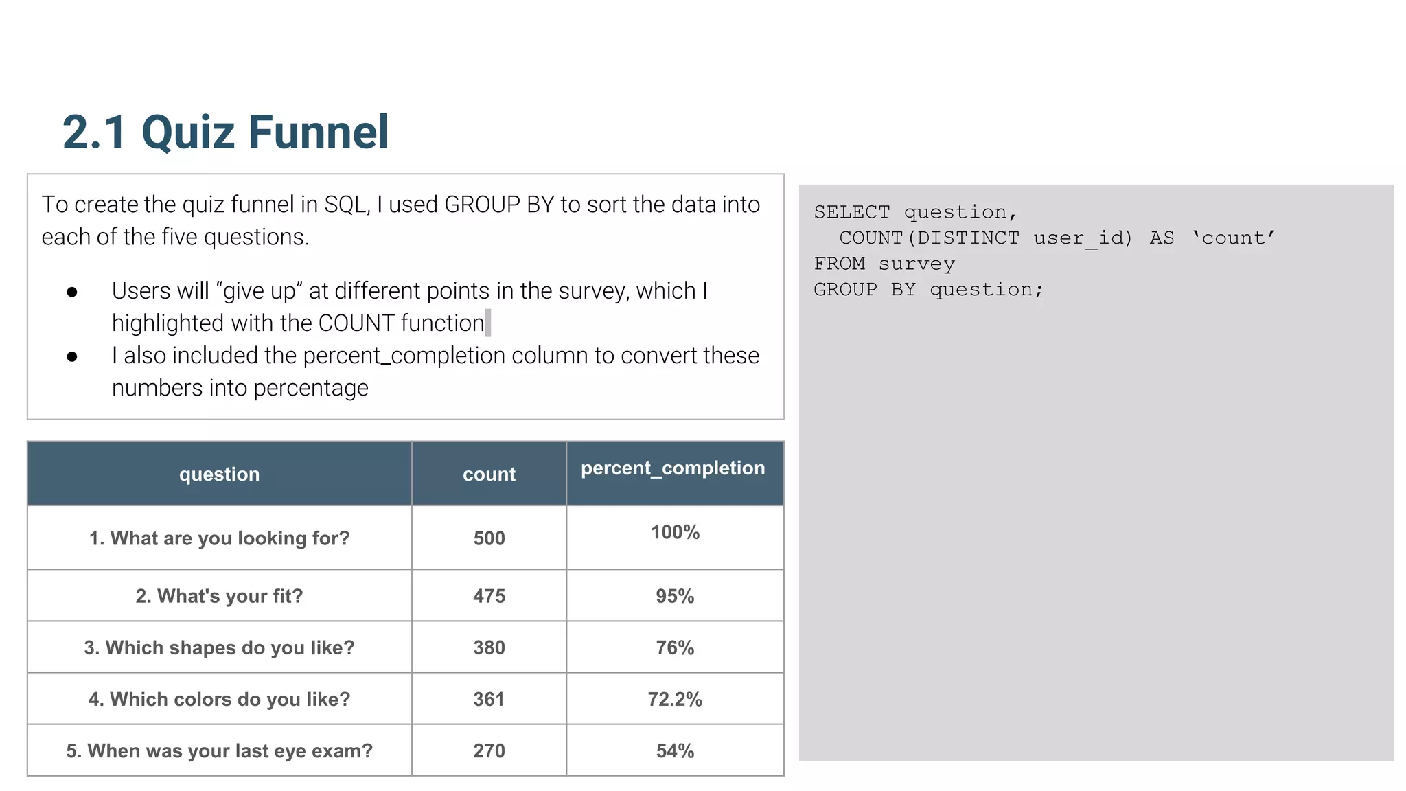 2.1 Quiz Funnel
SELECT question,
COUNT(DISTINCT user_id) AS ‘count’
FROM survey
GROUP BY question;
To create the quiz funnel in SQL, I used GROUP BY to sort the data into
each of the five questions.
● Users will “give up” at different points in the survey, which I
highlighted with the COUNT function
● I also included the percent_completion column to convert these
numbers into percentage
question count percent_completion
1. What are you looking for? 500 100%
2. What's your fit? 475 95%
3. Which shapes do you like? 380 76%
4. Which colors do you like? 361 72.2%
5. When was your last eye exam? 270 54%
 