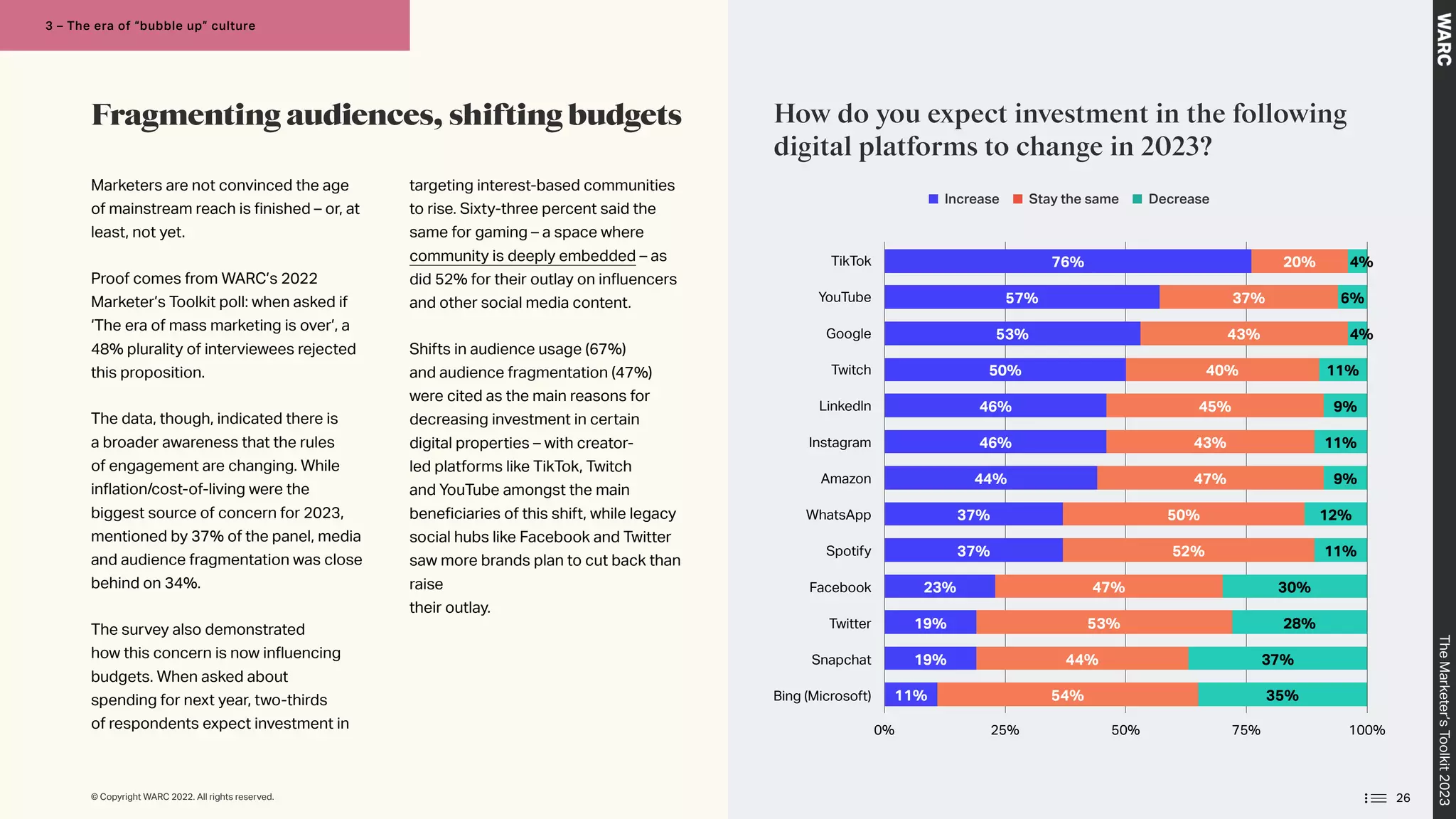 Fragmenting audiences, shifting budgets
Marketers are not convinced the age
of mainstream reach is finished – or, at
least, not yet.
Proof comes from WARC’s 2022
Marketer’s Toolkit poll: when asked if
‘The era of mass marketing is over’, a
48% plurality of interviewees rejected
this proposition.
The data, though, indicated there is
a broader awareness that the rules
of engagement are changing. While
inflation/cost-of-living were the
biggest source of concern for 2023,
mentioned by 37% of the panel, media
and audience fragmentation was close
behind on 34%.
The survey also demonstrated
how this concern is now influencing
budgets. When asked about
spending for next year, two-thirds
of respondents expect investment in
targeting interest-based communities
to rise. Sixty-three percent said the
same for gaming – a space where
community is deeply embedded – as
did 52% for their outlay on influencers
and other social media content.
Shifts in audience usage (67%)
and audience fragmentation (47%)
were cited as the main reasons for
decreasing investment in certain
digital properties – with creator-
led platforms like TikTok, Twitch
and YouTube amongst the main
beneficiaries of this shift, while legacy
social hubs like Facebook and Twitter
saw more brands plan to cut back than
raise
their outlay.
How do you expect investment in the following
digital platforms to change in 2023?
Increase Stay the same Decrease
TikTok
YouTube
Google
Twitch
Linkedln
Instagram
Amazon
WhatsApp
Spotify
Facebook
Twitter
Snapchat
Bing (Microsoft)
0% 25% 50% 75% 100%
35%
37%
28%
30%
11%
12%
9%
11%
9%
11%
4%
6%
4%
54%
44%
53%
47%
52%
50%
47%
43%
45%
40%
43%
37%
20%
11%
19%
19%
23%
37%
37%
44%
46%
46%
50%
53%
57%
76%
26
The
Marketer’s
Toolkit
2023
3 – The era of “bubble up” culture
© Copyright WARC 2022. All rights reserved.
 