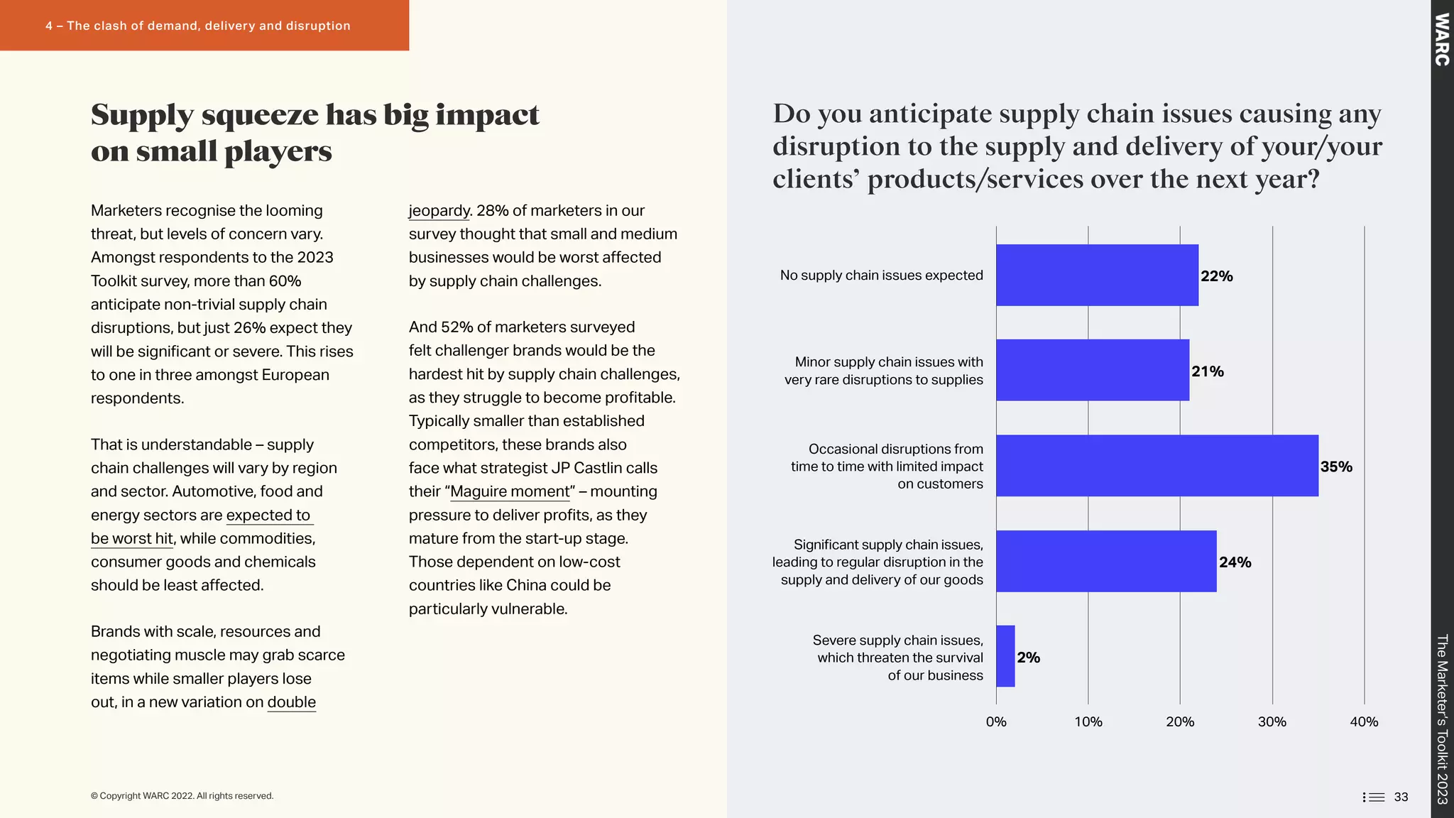 Supply squeeze has big impact
on small players
Marketers recognise the looming
threat, but levels of concern vary.
Amongst respondents to the 2023
Toolkit survey, more than 60%
anticipate non-trivial supply chain
disruptions, but just 26% expect they
will be significant or severe. This rises
to one in three amongst European
respondents.
That is understandable – supply
chain challenges will vary by region
and sector. Automotive, food and
energy sectors are expected to
be worst hit, while commodities,
consumer goods and chemicals
should be least affected.
Brands with scale, resources and
negotiating muscle may grab scarce
items while smaller players lose
out, in a new variation on double
jeopardy. 28% of marketers in our
survey thought that small and medium
businesses would be worst affected
by supply chain challenges.
And 52% of marketers surveyed
felt challenger brands would be the
hardest hit by supply chain challenges,
as they struggle to become profitable.
Typically smaller than established
competitors, these brands also
face what strategist JP Castlin calls
their “Maguire moment” – mounting
pressure to deliver profits, as they
mature from the start-up stage.
Those dependent on low-cost
countries like China could be
particularly vulnerable.
Do you anticipate supply chain issues causing any
disruption to the supply and delivery of your/your
clients’ products/services over the next year?
No supply chain issues expected
Minor supply chain issues with
very rare disruptions to supplies
Occasional disruptions from
time to time with limited impact
on customers
leading to regular disruption in the
supply and delivery of our goods
Severe supply chain issues,
which threaten the survival
of our business
0% 10% 20% 30% 40%
2%
24%
35%
21%
22%
Significant supply chain issues,
33
The
Marketer’s
Toolkit
2023
4 – The clash of demand, delivery and disruption
© Copyright WARC 2022. All rights reserved.
 