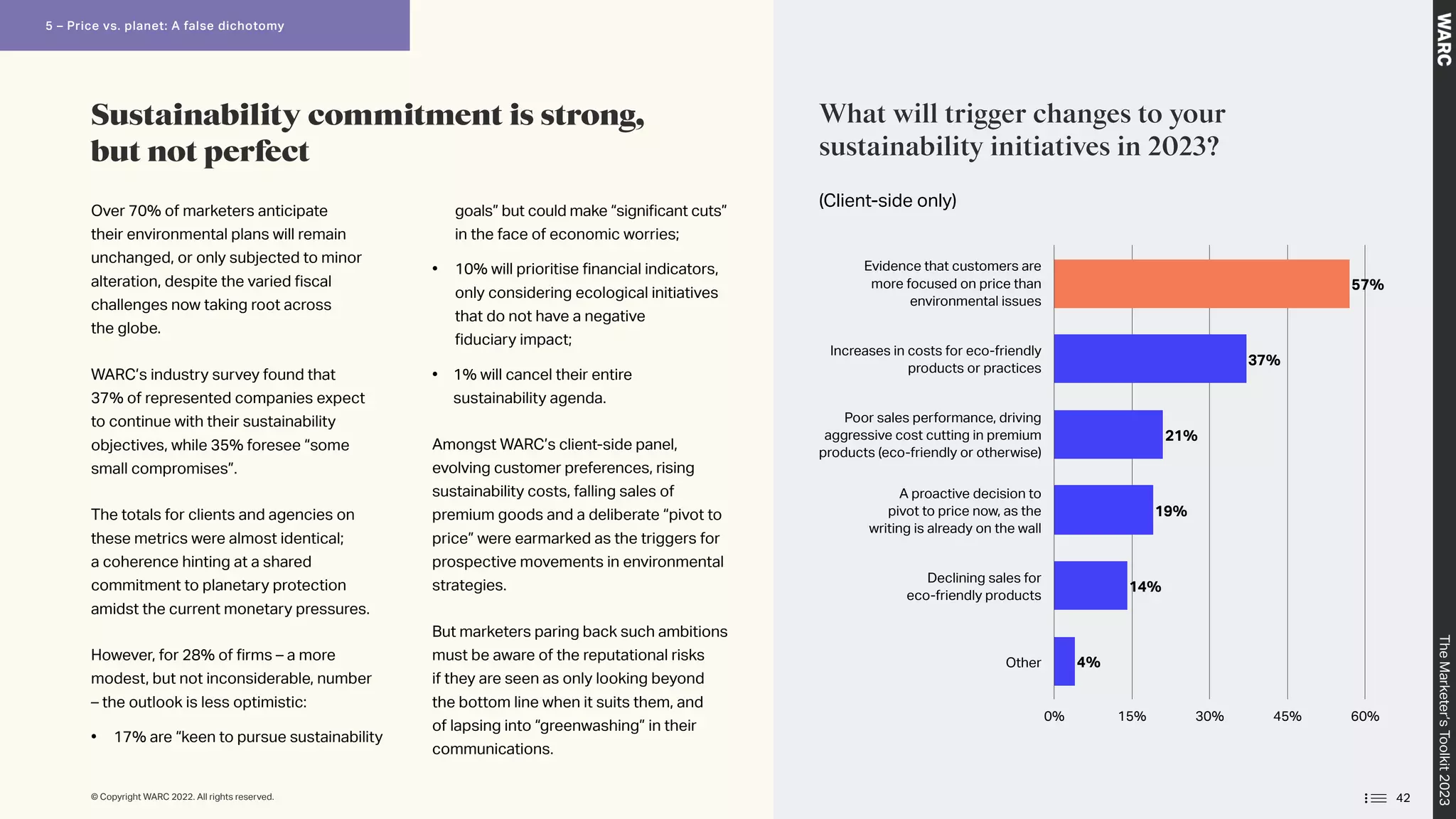 Sustainability commitment is strong,
but not perfect
Over 70% of marketers anticipate
their environmental plans will remain
unchanged, or only subjected to minor
alteration, despite the varied fiscal
challenges now taking root across
the globe.
WARC’s industry survey found that
37% of represented companies expect
to continue with their sustainability
objectives, while 35% foresee “some
small compromises”.
The totals for clients and agencies on
these metrics were almost identical;
a coherence hinting at a shared
commitment to planetary protection
amidst the current monetary pressures.
However, for 28% of firms – a more
modest, but not inconsiderable, number
– the outlook is less optimistic:
• 17% are “keen to pursue sustainability
What will trigger changes to your
sustainability initiatives in 2023?
(Client-side only)
goals” but could make “significant cuts”
in the face of economic worries;
• 10% will prioritise financial indicators,
only considering ecological initiatives
that do not have a negative
fiduciary impact;
• 
1% will cancel their entire
sustainability agenda.
Amongst WARC’s client-side panel,
evolving customer preferences, rising
sustainability costs, falling sales of
premium goods and a deliberate “pivot to
price” were earmarked as the triggers for
prospective movements in environmental
strategies.
But marketers paring back such ambitions
must be aware of the reputational risks
if they are seen as only looking beyond
the bottom line when it suits them, and
of lapsing into “greenwashing” in their
communications.
0% 15% 30% 45% 60%
4%
14%
19%
21%
37%
57%
Evidence that customers are
more focused on price than
environmental issues
Increases in costs for eco-friendly
products or practices
Poor sales performance, driving
aggressive cost cutting in premium
products (eco-friendly or otherwise)
A proactive decision to
pivot to price now, as the
writing is already on the wall
Declining sales for
eco-friendly products
Other
42
The
Marketer’s
Toolkit
2023
5 – Price vs. planet: A false dichotomy
© Copyright WARC 2022. All rights reserved.
 