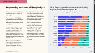 Fragmenting audiences, shifting budgets
Marketers are not convinced the age
of mainstream reach is finished – or, at
least, not yet.
Proof comes from WARC’s 2022
Marketer’s Toolkit poll: when asked if
‘The era of mass marketing is over’, a
48% plurality of interviewees rejected
this proposition.
The data, though, indicated there is
a broader awareness that the rules
of engagement are changing. While
inflation/cost-of-living were the
biggest source of concern for 2023,
mentioned by 37% of the panel, media
and audience fragmentation was close
behind on 34%.
The survey also demonstrated
how this concern is now influencing
budgets. When asked about
spending for next year, two-thirds
of respondents expect investment in
targeting interest-based communities
to rise. Sixty-three percent said the
same for gaming – a space where
community is deeply embedded – as
did 52% for their outlay on influencers
and other social media content.
Shifts in audience usage (67%)
and audience fragmentation (47%)
were cited as the main reasons for
decreasing investment in certain
digital properties – with creator-
led platforms like TikTok, Twitch
and YouTube amongst the main
beneficiaries of this shift, while legacy
social hubs like Facebook and Twitter
saw more brands plan to cut back than
raise
their outlay.
How do you expect investment in the following
digital platforms to change in 2023?
Increase Stay the same Decrease
TikTok
YouTube
Google
Twitch
Linkedln
Instagram
Amazon
WhatsApp
Spotify
Facebook
Twitter
Snapchat
Bing (Microsoft)
0% 25% 50% 75% 100%
35%
37%
28%
30%
11%
12%
9%
11%
9%
11%
4%
6%
4%
54%
44%
53%
47%
52%
50%
47%
43%
45%
40%
43%
37%
20%
11%
19%
19%
23%
37%
37%
44%
46%
46%
50%
53%
57%
76%
26
The
Marketer’s
Toolkit
2023
3 – The era of “bubble up” culture
© Copyright WARC 2022. All rights reserved.
 