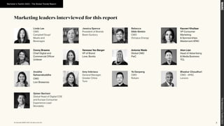 Marketing leaders interviewed for this report
Linda Lee
CMO
Campbell Soup/
Meats and
Beverages
Conny Braams
Chief Digital and
Commercial Officer
Unilever
Bhaskar Choudhuri
CMO - APAC
Lenovo
Alon Lian
Head of Advertising
& Media Business
TCL
Jessica Spence
President of Brands
Beam Suntory
Rebecca
Dibb-Simkin
CMO
Octopus Energy
Anubha
Sahasrabuddhe
CMO
Lion Breweries
Qaiser Bachani
Global Head of Digital COE
and Europe Consumer
Experience Lead
Mondelēz
Vanessa Yeo Barger
VP of Brand
Love, Bonito
Amy Imbriaco
General Manager,
Greater China
Tumi
Kauveri Khullaar
VP Consumer
Marketing
& Sponsorships
Mastercard APAC
Antonia Wade
Global CMO
PwC
Ye Danpeng
CMO
Robam
3
© Copyright WARC 2022. All rights reserved.
The
Marketer’s
Toolkit
2023
Marketer’s Toolkit 2023 – The Global Trends Report
 