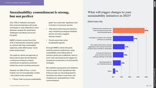 Sustainability commitment is strong,
but not perfect
Over 70% of marketers anticipate
their environmental plans will remain
unchanged, or only subjected to minor
alteration, despite the varied fiscal
challenges now taking root across
the globe.
WARC’s industry survey found that
37% of represented companies expect
to continue with their sustainability
objectives, while 35% foresee “some
small compromises”.
The totals for clients and agencies on
these metrics were almost identical;
a coherence hinting at a shared
commitment to planetary protection
amidst the current monetary pressures.
However, for 28% of firms – a more
modest, but not inconsiderable, number
– the outlook is less optimistic:
• 17% are “keen to pursue sustainability
What will trigger changes to your
sustainability initiatives in 2023?
(Client-side only)
goals” but could make “significant cuts”
in the face of economic worries;
• 10% will prioritise financial indicators,
only considering ecological initiatives
that do not have a negative
fiduciary impact;
• 
1% will cancel their entire
sustainability agenda.
Amongst WARC’s client-side panel,
evolving customer preferences, rising
sustainability costs, falling sales of
premium goods and a deliberate “pivot to
price” were earmarked as the triggers for
prospective movements in environmental
strategies.
But marketers paring back such ambitions
must be aware of the reputational risks
if they are seen as only looking beyond
the bottom line when it suits them, and
of lapsing into “greenwashing” in their
communications.
0% 15% 30% 45% 60%
4%
14%
19%
21%
37%
57%
Evidence that customers are
more focused on price than
environmental issues
Increases in costs for eco-friendly
products or practices
Poor sales performance, driving
aggressive cost cutting in premium
products (eco-friendly or otherwise)
A proactive decision to
pivot to price now, as the
writing is already on the wall
Declining sales for
eco-friendly products
Other
42
The
Marketer’s
Toolkit
2023
5 – Price vs. planet: A false dichotomy
© Copyright WARC 2022. All rights reserved.
 