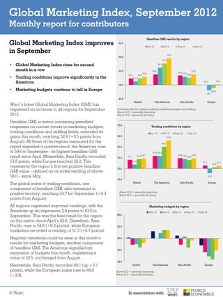 Global Marketing Index, September 2012
                        March 2012
Monthly report for contributors
Monthly report for contributors
                                                                                              Headline GMI results by region
Global Marketing Index improves                           65.0
                                                                                              Jun-12            Jul-12          Aug-12                Sep-12

in September                                                                                                           59.6
                                                          60.0
                                                                                                                57.7

•   Global Marketing Index rises for second                                                              56.2

    month in a row                                        55.0                                    53.8                                              53.8
                                                                                       52.9                                      53.4 53.0
                                                                  52.4          52.4                                                       52.6
•   Trading conditions improve significantly in the                      51.3

    Americas                                                                                                                                                   50.0             50.2
                                                          50.0

•   Marketing budgets continue to fall in Europe                                                                                                                         48.9
                                                                                                                                                                  48.1

                                                          45.0
                                                                         Global                        The Americas                Asia Pacific                       Europe
Warc’s latest Global Marketing Index (GMI) has
registered an increase in all regions for September     Combines data for trading conditions, marketing budgets and staffing.
                                                        Above 50.0 = generally improving
2012.                                                   Below 50.0 = generally declining

Headline GMI, a metric combining panellists’
                                                         70.0
responses on current trends in marketing budgets,                                                Trading conditions by region
trading conditions and staffing levels, extended its                                            Jun-12          Jul-12        Aug-12          Sep-12
gains this month, reaching 52.9 (+0.5 points from        65.0                                                          63.0

August). All three of the regions measured for the                                                            60.2
report signalled a positive result: the Americas rose    60.0

to 59.6 in September– its highest headline GMI                                                    55.9 55.9
                                                                                                                                 54.9 54.5          54.8
result since April. Meanwhile, Asia Pacific recorded     55.0    54.1          54.4 54.7                                                     54.0

53.8 points, while Europe reached 50.2. This                            51.9                                                                                   51.5                 51.3
                                                                                                                                                                             50.6
represents the region’s first net positive headline      50.0
GMI value – defined as an index reading of above
50.0 – since May.                                                                                                                                                     47.9
                                                         45.0
The global index of trading conditions, one                              Global                    The Americas                    Asia Pacific                       Europe

component of headline GMI, also remained in
                                                          Above 50.0 = generally improving
positive territory, reaching 54.7 for September (+0.3     Below 50.0 = generally declining
points from August).
All regions registered improved readings, with the                                             Marketing budgets by region
Americas up an impressive 2.8 points to 63.0 in                                                May-12           Jun-12        Jul-12     Aug-12            Sep-12
September. This was the best result for the region      60.0

on this metric since April’s 63.6. Elsewhere, Asia-
Pacific rose to 54.8 (+0.8 points), while European      55.0
marketers recorded a reading of 51.3 (+0.7 points).
Regional variations could be seen in this month’s       50.0

results for marketing budgets, another component
of headline GMI. The Americas signalled an              45.0
expansion of budgets this month, registering a
value of 53.5, unchanged from August.
                                                        40.0
Meanwhile, Asia Pacific recorded 49.1 (up +3.1                          Global                    The Americas                   Asia Pacific                   Europe

points), while the European index rose to 44.8          Above 50.0 = generally improving
(+3.9).                                                 Below 50.0 = generally declining




© Warc                                                            In association with
 