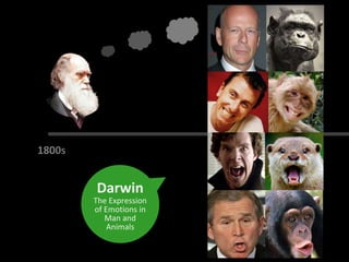 1800s
Darwin
The Expression
of Emotions in
Man and
Animals
 