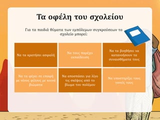 Τα οφέλη του σχολείου
Για τα παιδιά θύματα των εμπόλεμων συγκρούσεων το
σχολείο μπορεί:
Να τα κρατήσει ασφαλή
Να τους παρέχει
εκπαίδευση
Να τα βοηθήσει να
κατανοήσουν τα
συναισθήματα τους
Να τα φέρει σε επαφή
με νέους φίλους με κοινά
βιώματα
Να αποσπάσει για λίγο
τις σκέψεις από το
βίωμα του πολέμου
Να υποστηρίξει τους
γονείς τους
 