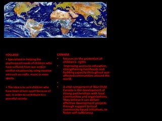 Examples of country
   specificities.




HOLLAND                                 CANADA:
• Specialized in helping the            • focuses on the protection of
psychosocial needs of children who         children’s rights
have suffered from war and/or           •   Improving access to education,
conflict situations by using creative      strengthening livelihoods and
                                           building capacity throughout war-
arts such as crafts, music or even         affected communities around the
sports.                                    world.
                                        •
• The idea is to unit children who      • A vital component of War Child
have been driven apart because of          Canada is the development of
war, in order to contribute to a           strong partnerships with local
                                           communities and organizations.
peaceful society.                          They believe it can deliver
                                           effective development projects
                                           through support to local
                                           community-based initiatives, to
                                           foster self-sufficiency.
 