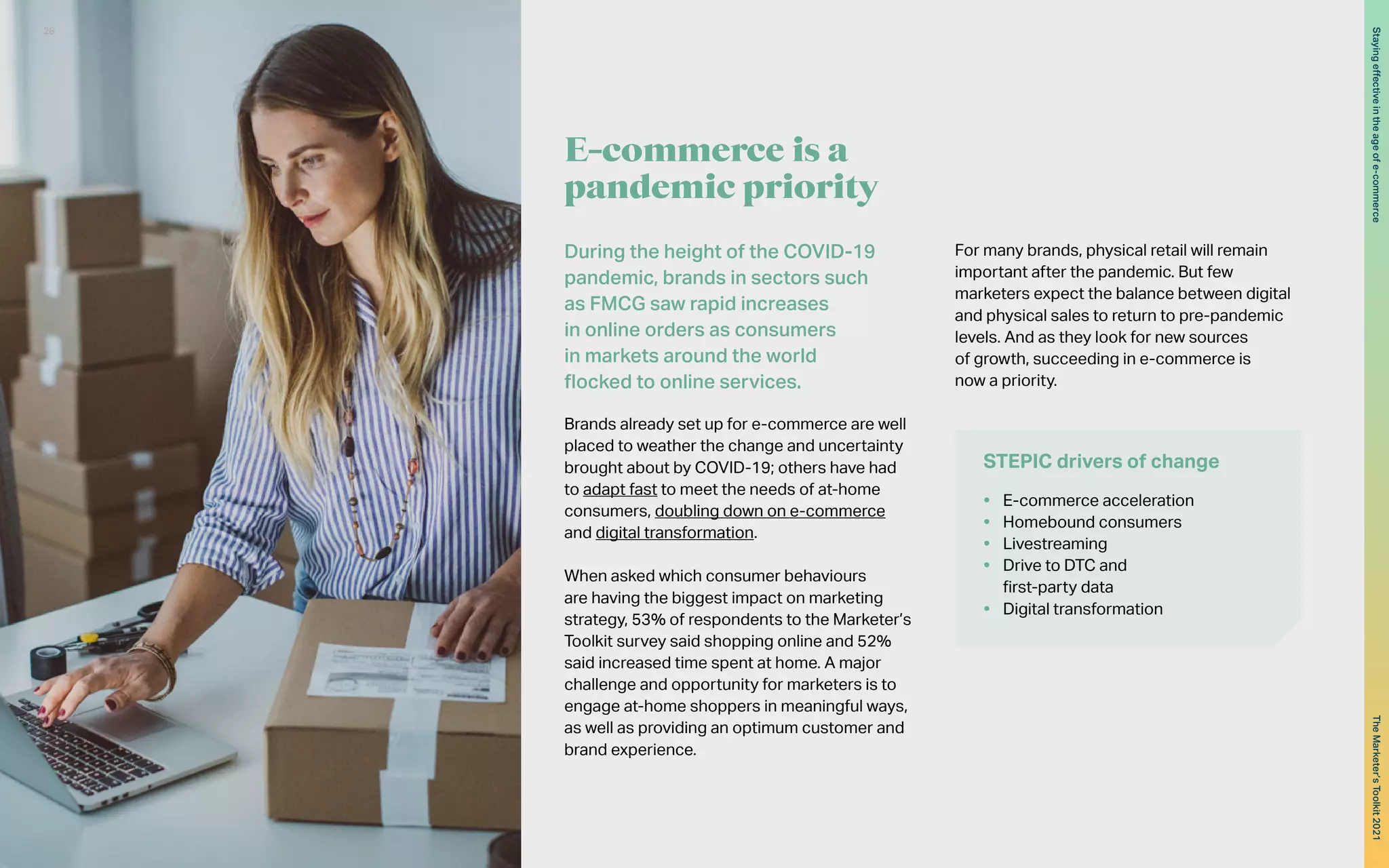 During the height of the COVID-19
pandemic, brands in sectors such
as FMCG saw rapid increases
in online orders as consumers
in markets around the world
flocked to online services.
Brands already set up for e-commerce are well
placed to weather the change and uncertainty
brought about by COVID-19; others have had
to adapt fast to meet the needs of at-home
consumers, doubling down on e-commerce
and digital transformation.
When asked which consumer behaviours
are having the biggest impact on marketing
strategy, 53% of respondents to the Marketer’s
Toolkit survey said shopping online and 52%
said increased time spent at home. A major
challenge and opportunity for marketers is to
engage at-home shoppers in meaningful ways,
as well as providing an optimum customer and
brand experience.
For many brands, physical retail will remain
important after the pandemic. But few
marketers expect the balance between digital
and physical sales to return to pre-pandemic
levels. And as they look for new sources
of growth, succeeding in e-commerce is
now a priority.
E-commerce is a
pandemic priority
STEPIC drivers of change
•	 E-commerce acceleration
•	 Homebound consumers
•	 Livestreaming
•	 Drive to DTC and
first-party data
•	 Digital transformation
28
The
Marketer’s
Toolkit
2021
Staying
effective
in
the
age
of
e-commerce
 