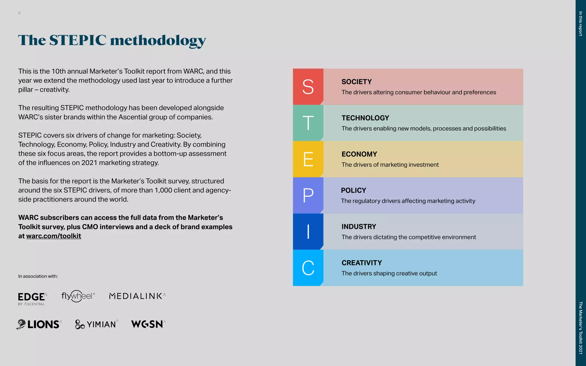 The STEPIC methodology
This is the 10th annual Marketer’s Toolkit report from WARC, and this
year we extend the methodology used last year to introduce a further
pillar – creativity.
The resulting STEPIC methodology has been developed alongside
WARC’s sister brands within the Ascential group of companies.
STEPIC covers six drivers of change for marketing: Society,
Technology, Economy, Policy, Industry and Creativity. By combining
these six focus areas, the report provides a bottom-up assessment
of the influences on 2021 marketing strategy.
The basis for the report is the Marketer’s Toolkit survey, structured
around the six STEPIC drivers, of more than 1,000 client and agency-
side practitioners around the world.
WARC subscribers can access the full data from the Marketer’s
Toolkit survey, plus CMO interviews and a deck of brand examples
at warc.com/toolkit
In association with:
S
T
E
P
I
C
SOCIETY
The drivers altering consumer behaviour and preferences
TECHNOLOGY
The drivers enabling new models, processes and possibilities
POLICY
The regulatory drivers affecting marketing activity
CREATIVITY
The drivers shaping creative output
INDUSTRY
The drivers dictating the competitive environment
ECONOMY
The drivers of marketing investment
In
this
report
The
Marketer’s
Toolkit
2021
6
 
