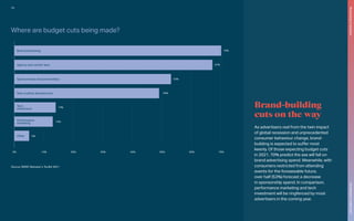 10% 20% 30% 40% 50% 60% 70%
Brand advertising
Agency and vendor fees
Sponsorships and partnerships
New creative development
Tech
investment
Performance
marketing
Other
70%
67%
53%
49%
14%
13%
5%
0%
Brand-building
cuts on the way
As advertisers reel from the twin impact
of global recession and unprecedented
consumer behaviour change, brand-
building is expected to suffer most
keenly. Of those expecting budget cuts
in 2021, 70% predict the axe will fall on
brand advertising spend. Meanwhile, with
consumers restricted from attending
events for the foreseeable future,
over half (53%) forecast a decrease
in sponsorship spend. In comparison,
performance marketing and tech
investment will be ringfenced by most
advertisers in the coming year.
Where are budget cuts being made?
Source: WARC Marketer’s Toolkit 2021
13
The
Marketer’s
Toolkit
2021
Responding
to
recession
 