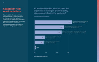 10% 20% 30%
0%
There is greater focus on proving the
effectiveness of our creativity
There is a willingness to invest, but we’ve
become more short-term focused
The key business leaders understand the importance of
long-term high-quality creativity and invest accordingly
Investment in creativity has reduced
following the pandemic
Our business has become more risk
averse with creative ideas
Other
33%
26%
24%
9%
8%
1%
Source: WARC Marketer’s Toolkit 2021
Creativity will
need to deliver
A quarter (26%) of brand marketers
have experienced a post-COVID focus
on short-termism when ‘selling in’
creativity to key stakeholders within their
organisation, a slightly higher percentage
than those claiming their senior
colleagues understand the long-term
importance of “high-quality creative”.
As a marketing leader, what has been your
experience in “selling in” creativity to key
stakeholders following the pandemic?
Client-side respondents
23
The
Marketer’s
Toolkit
2021
Responding
to
recession
 