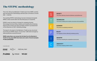 The STEPIC methodology
This is the 10th annual Marketer’s Toolkit report from WARC, and this
year we extend the methodology used last year to introduce a further
pillar – creativity.
The resulting STEPIC methodology has been developed alongside
WARC’s sister brands within the Ascential group of companies.
STEPIC covers six drivers of change for marketing: Society,
Technology, Economy, Policy, Industry and Creativity. By combining
these six focus areas, the report provides a bottom-up assessment
of the influences on 2021 marketing strategy.
The basis for the report is the Marketer’s Toolkit survey, structured
around the six STEPIC drivers, of more than 1,000 client and agency-
side practitioners around the world.
WARC subscribers can access the full data from the Marketer’s
Toolkit survey, plus CMO interviews and a deck of brand examples
at warc.com/toolkit
In association with:
S
T
E
P
I
C
SOCIETY
The drivers altering consumer behaviour and preferences
TECHNOLOGY
The drivers enabling new models, processes and possibilities
POLICY
The regulatory drivers affecting marketing activity
CREATIVITY
The drivers shaping creative output
INDUSTRY
The drivers dictating the competitive environment
ECONOMY
The drivers of marketing investment
In
this
report
The
Marketer’s
Toolkit
2021
6
 