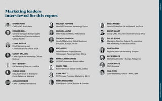 Marketing leaders
interviewed for this report
DHIREN AMIN
CMO APAC, Kraft Heinz
EDWARD BELL
General Manager Brand, Insights
and Marketing Communications, 	
	 Cathay Pacific
LYNNE BIGGAR
Chief Marketing and
Communications Officer, VISA
CONNY BRAAMS
Chief Digital and Marketing Officer,
Unilever
MATT BUSHBY
UK Marketing Director, Just Eat
CHENG GONG
Deputy Director of Brand and
Public Relations, Wahaha
ANNA HENWOOD
CMO, Les Mills International
MELISSA HOPKINS
Head of Consumer Marketing, Optus
RUCHIRA JAITLY
CMO India and APAC, HMD Global
TREVOR JOHNSON
Head of Marketing, Global Business
Solutions, Europe, TikTok
KUO-HI LEE
Head of Brand Project House,
Volkswagen Passenger Cars China
MARCEL MARCONDES
US CMO, Anheuser-Busch InBev
SIMON PEEL
Senior Director, Global Media, adidas
CARA PRATT
SVP, Kroger Precision Marketing, 84.51
MARC PRITCHARD
Chief Brand Officer, Procter & Gamble
ERICA PROBST
Head of Sales for UK and Ireland, YouTube
BRENT SMART
Group CMO, Insurance Australia Group (IAG)
DR. R S SODHI
Managing Director, Gujarat Co-operative
Milk Marketing Federation (Amul)
AGATHA SOH
Regional Head of Marketing, Shopee
ALEX WELLER
Marketing Director – Europe, Patagonia
JASON WHITE
CMO, Curaleaf
GILL ZHOU
Chief Marketing Officer - APAC, IBM
In
this
report
The
Marketer’s
Toolkit
2021
7
 