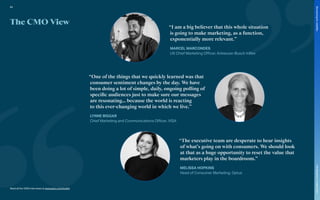 The CMO View
“I am a big believer that this whole situation
is going to make marketing, as a function,
exponentially more relevant.”
MARCEL MARCONDES
US Chief Marketing Officer, Anheuser-Busch InBev
“One of the things that we quickly learned was that
consumer sentiment changes by the day. We have
been doing a lot of simple, daily, ongoing polling of
specific audiences just to make sure our messages
are resonating… because the world is reacting
to this ever-changing world in which we live.”
LYNNE BIGGAR
Chief Marketing and Communications Officer, VISA
“The executive team are desperate to hear insights
of what’s going on with consumers. We should look
at that as a huge opportunity to reset the value that
marketers play in the boardroom.”
MELISSA HOPKINS
Head of Consumer Marketing, Optus
Read all the CMO interviews at www.warc.com/toolkit
93
The
Marketer’s
Toolkit
2021
Structuring
for
volatility
 