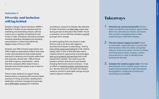 Takeaways
1.	 Diversity has commercial benefits. Diverse
teams can identify new business opportunities
which may otherwise be missed, and ensure
that a brand’s messaging doesn’t make
embarrassing or offensive missteps.
2.	 The work doesn’t happen by itself. Create
an actionable, measurable plan to ensure that
internal teams reflect the ethnic and gender
make up of the local market. Commit to finding
and hiring diverse talent, strategy, creative
and production in order to develop three-
dimensional diversity.
3.	 Consider the creative supply chain. Prioritise
diversification of the creative supply chain by
supporting businesses by underrepresented
demographics, creating benchmarks and
prioritising accountability.
Despite a deluge of good intentions, WARC’s
Marketer’s Toolkit survey indicates that the
marketing and advertising industry still has
a way to go on equality and getting its own
house in order. Changing corporate processes,
evolving marketing messaging and boosting
representation in advertising will be the
biggest areas of focus in 2021.
However, just 33% of brand respondents and
32% of agency respondents believe they have
a clear, documented and fully implemented
approach to diversity and inclusion within their
own business. Almost half – 49% of brand
and 44% of agency respondents – admit
that their company either doesn’t have a
diversity and inclusion policy at all, or that it is
simply not a focus.
There is clear evidence to support hiring
diverse teams: companies with inclusive talent
practices in hiring, promotion, development,
leadership, and team management generate
up to 30% higher revenue per employee,
according to research by Deloitte. But attempts
to foster inclusivity can often take a back step
during periods of disruption like COVID-19 and
a recession, so it is vital that marketers commit
to longer-term change.
As well as getting their own house in order,
there is a job to be done with regard to
diversity and inclusion in advertising – both in
front of the camera and behind it in the creative
supply chain. A lack of diversity also means
missed economic opportunity, as brands don’t
pick up on products and services that could
expand their markets. The need to portray
people in all their diversity isn’t just window
dressing that brands need to embrace – it has
an effect on brand perception and share price,
too. But this work won’t do itself: the industry
needs to commit to actionable change and put
a plan in place to achieve it.
Implication 4
Diversity and inclusion
still lag behind
98
The
Marketer’s
Toolkit
2021
Structuring
for
volatility
 