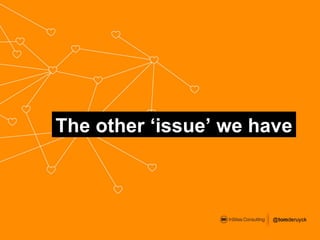 The other ‘issue’ we have 