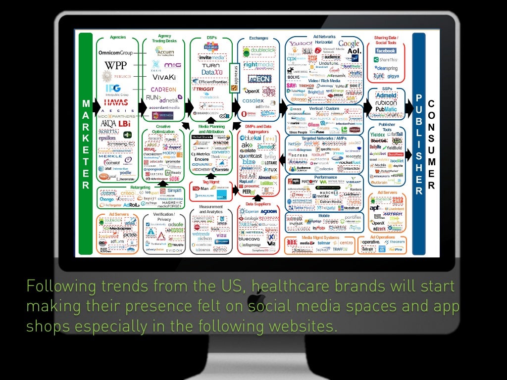 Following trends from the US,