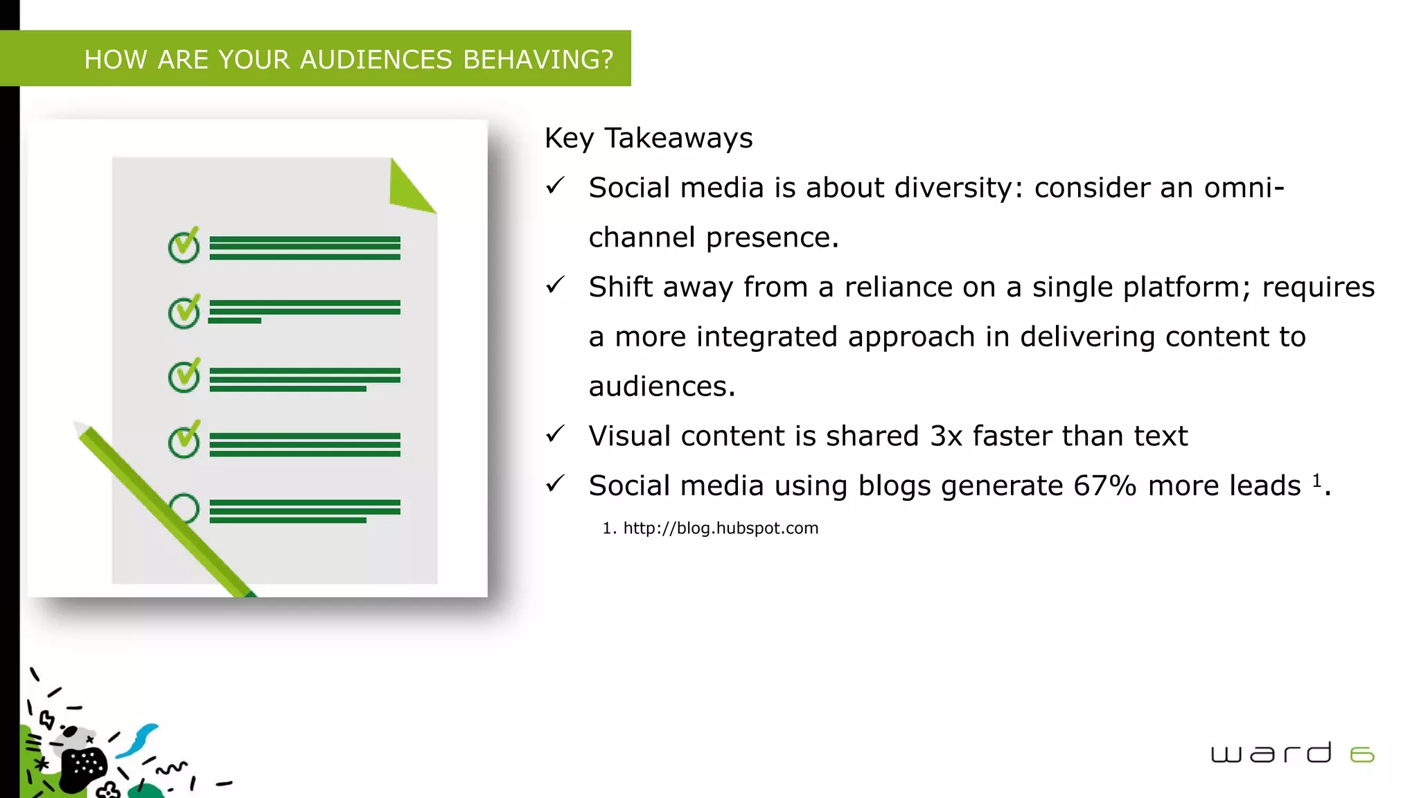 HOW ARE YOUR AUDIENCES BEHAVING?
Key Takeaways
 Social media is about diversity: consider an omni-
channel presence.
 Shift away from a reliance on a single platform; requires
a more integrated approach in delivering content to
audiences.
 Visual content is shared 3x faster than text
 Social media using blogs generate 67% more leads 1.
1. http://blog.hubspot.com
 