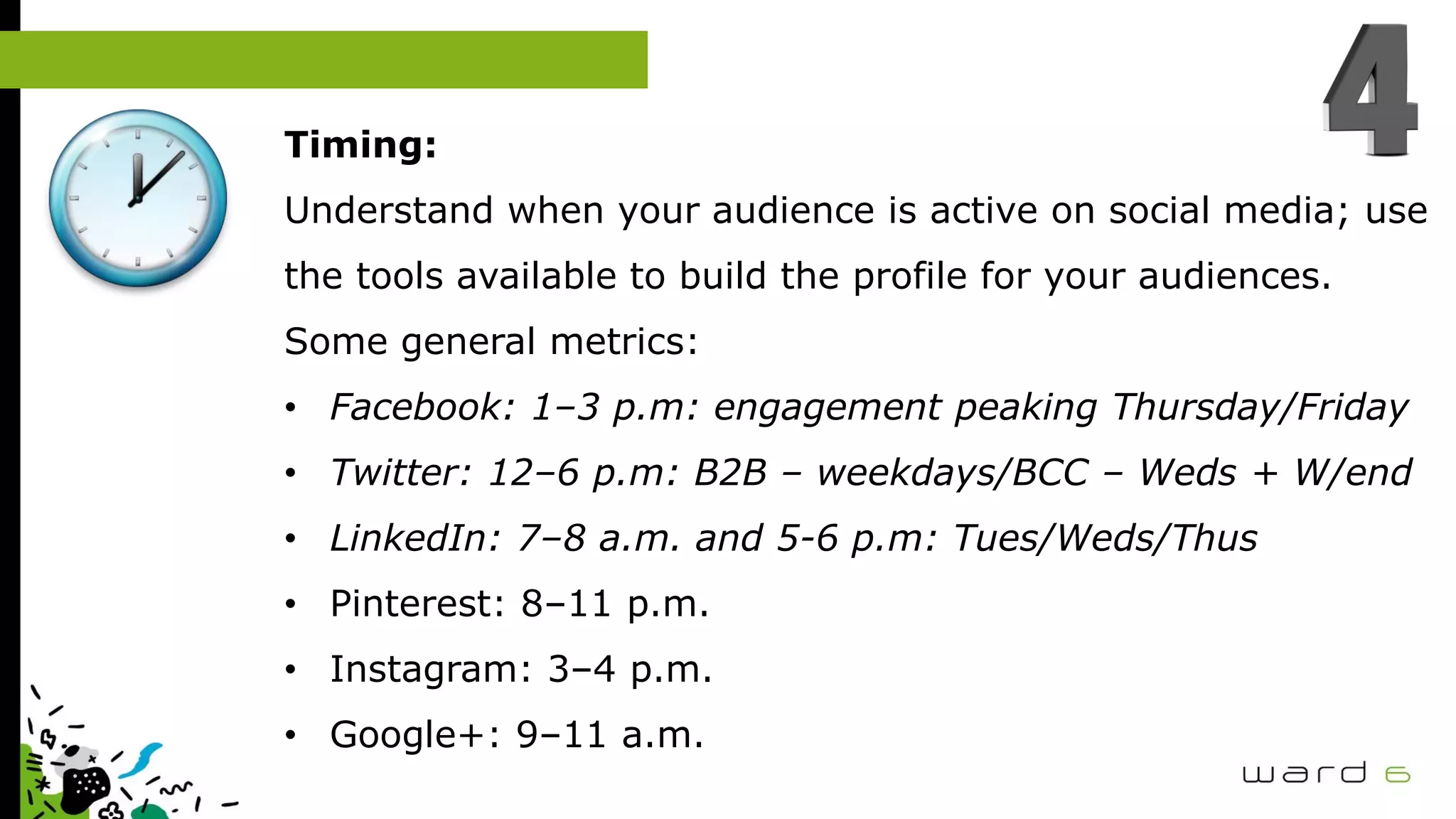 Timing:
Understand when your audience is active on social media; use
the tools available to build the profile for your audiences.
Some general metrics:
• Facebook: 1–3 p.m: engagement peaking Thursday/Friday
• Twitter: 12–6 p.m: B2B – weekdays/BCC – Weds + W/end
• LinkedIn: 7–8 a.m. and 5-6 p.m: Tues/Weds/Thus
• Pinterest: 8–11 p.m.
• Instagram: 3–4 p.m.
• Google+: 9–11 a.m.
 