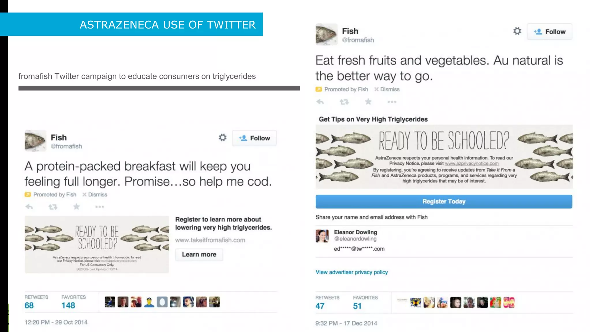ASTRAZENECA USE OF TWITTER
fromafish Twitter campaign to educate consumers on triglycerides
 