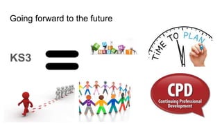 Going forward to the future
KS3
 