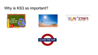 Why is KS3 so important?
 