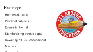 Next steps
Homework policy
Practical subjects
Exams in the hall
Standardising across depts
Rewriting all KS3 assessment
Mastery
 