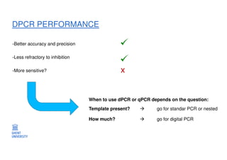 Prospects for Digital PCR in Absolute Quantification of DNA and RNA | PDF