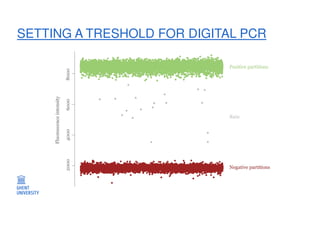 Prospects for Digital PCR in Absolute Quantification of DNA and RNA | PDF