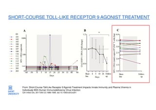 Prospects for Digital PCR in Absolute Quantification of DNA and RNA | PDF