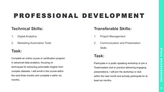 P RO F E S S I O N A L D E V E LO P M E N T
P
R
E
S
E
N
T
A
T
I
O
N
T
I
T
L
E
10
Technical Skills:
1. Digital Analytics
2. Marketing Automation Tools
Task:
Complete an online course or certification program
in advanced data analytics, focusing on
techniques for extracting actionable insights from
complex datasets. I will enroll in the course within
the next three months and complete it within six
months.
Transferable Skills:
1. Project Management
2. Communication and Presentation
Skills
Task:
Participate in a public speaking workshop or join a
Toastmasters club to practice delivering engaging
presentations. I will join the workshop or club
within the next month and actively participate for at
least six months.
 