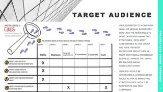 TA RG E T AU D I E N C E
• I WOULD PREFER TO WORK WITH
SMALL OR MEDIUM BUSINESSES
WHO LACK THE RESOURCES TO
DEVELOP PROPER MARKETING
STRATEGIES. I FEEL MOST
COMFORTABLE IN THIS GROUP
AND HAVE THE MOST
KNOWLEDGE ABOUT THEM AS I
KNOW MANY SMALL AND MEDIUM
BUSINESS OWNERS, INCLUDING
MY SIBLINGS AND MY
SIGNIFICANT OTHER.
• GROUPS I WOULD BE
INTERESTED IN LEARNING MORE
ABOUT, AS FAR AS MARKETING
STRATEGY GOES, WOULD BE
NONPROFITS AND TECH
COMPANIES.
P
E
R
S
O
N
A
L
B
R
A
N
D
E
X
P
L
O
R
A
T
I
O
N
4
SMEs Startups
Nonprofit
organizations E-commerce Corporate Tech
X
X
X
X X
 