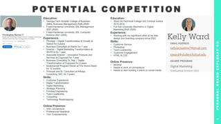 P OT E N T I A L C O M P E T I T I O N
P
E
R
S
O
N
A
L
B
R
A
N
D
E
X
P
L
O
R
A
T
I
O
N
5
Education:
• Georgia Tech Scheller College of Business
(MBA, Business Management 2006-2008)
• Freed-Hardeman University (BA, Management
2001-2005)
• Freed-Hardeman University (BS, Computer
Science 2001-2005)
Experience:
• Principal – Digital Transformation & Growth at
Slalom for 4 years
• Business Consultant at Slalom for 1 year
• Director – Digital Marketing Transformation at
INVISTA for 1 year
• Associate Director – Innovative Products and
Services at Cognizant for 1 year
• Business Consulting Sr. Mgr – Digital
Transformation at Cognizant for 2 years
• Multichannel Program Owner at The Home Depot
for 10 months
• Principal and Sr. Consultant at Infosys
Consulting, INC, for 3 years
Skills:
• Customer Experience
• Digital Transformation
• Digital Marketing
• Strategic Planning
• Process Engineering
• Team Leadership
• Consulting
• Technology Roadmapping
Online Presence:
• 500+ connections
• Professional Headshot
• 100+ Endorsements
Education:
• West GA Technical College (AS Criminal Justice
2015-2018
• Full Sail University (Bachelors in Digital
Marketing 2023-2025)
Experience:
• Working with my significant other at his web
design and branding company since 2022
Skills:
• Customer Service
• Photoshop
• Team Leadership
• Customer Engagement
• HTML & CSS
Online Presence:
• Minimal
• Needs to work on connections
• Needs to start building a brand on social media
 