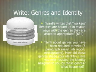 Write: Genres and Identity Wardle writes that “workers’ identities are bound up in myriad ways with the genres they are asked to appropriate” (634).  Think about genres you have been required to write (5 paragraph essay, lab report, ethnography). How did these genres shape your identity? Have you ever resisted the identity assigned to you by these genres? What happened?  
