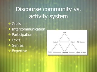 Discourse community vs. activity system Goals Intercommunication Participation Lexis  Genres Expertise 