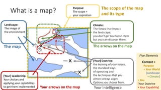 What is a map?
Landscape:
The image of
the environment
Climate:
The forces that impact
the landscape;
you don’t get to choose them
but you can discover them.
Purpose:
The scope +
your aspiration
[Your] Doctrine:
the training of your forces,
the standard ways
of operating and
the techniques that you
almost always apply.
Options you choose from.
[Your] Leadership:
Your choices and
applying your capabilities
to get them implemented
The map
The scope of the map
and its type
The arrows on the map
Your arrows on the map
Five Elements
Context =
Purpose
+ Your World
[Landscape
+ Climate]
+ You
[Your Doctrine
+ Your Capability]Your Intelligence
 