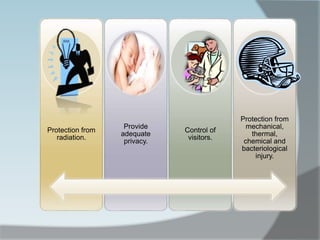 Ward management for nurses | PPTX