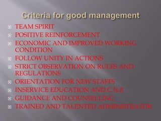  TEAM SPIRIT
 POSITIVE REINFORCEMENT
 ECONOMIC AND IMPROVED WORKING
CONDITION
 FOLLOW UNITY IN ACTIONS
 STRICT OBSERVATION ON RULES AND
REGULATIONS
 ORIENTATION FOR NEW STAFFS
 INSERVICE EDUCATION AND C.N.E
 GUIDANCE AND COUNSELLING
 TRAINED AND TALENTED ADMINISTRATOR
 
