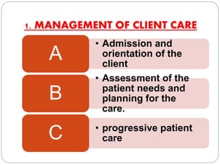 Ward mangement | PPTX