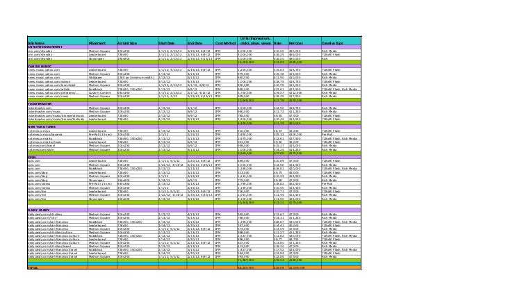 alcatraz media plan excel sheet media plan