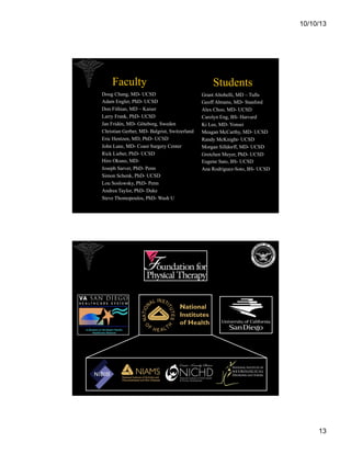 10/10/13

Faculty
Doug Chang, MD- UCSD
Adam Engler, PhD- UCSD
Don Fithian, MD – Kaiser
Larry Frank, PhD- UCSD
Jan Fridén, MD- Göteborg, Sweden
Christian Gerber, MD- Balgrist, Switzerland
Eric Hentzen, MD, PhD- UCSD
John Lane, MD- Coast Surgery Center
Rick Lieber, PhD- UCSD
Hiro Okuno, MDJoseph Sarver, PhD- Penn
Simon Schenk, PhD- UCSD
Lou Soslowsky, PhD- Penn
Andrea Taylor, PhD- Duke
Steve Thomopoulos, PhD- Wash U

Students
Grant Altobelli, MD – Tufts
Geoff Abrams, MD- Stanford
Alex Choo, MD- UCSD
Carolyn Eng, BS- Harvard
Ki Lee, MD- Yonsei
Meagan McCarthy, MD- UCSD
Randy McKnight- UCSD
Morgan Silldorff, MD- UCSD
Gretchen Meyer, PhD- UCSD
Eugene Sato, BS- UCSD
Ana Rodriguez-Soto, BS- UCSD

13

 